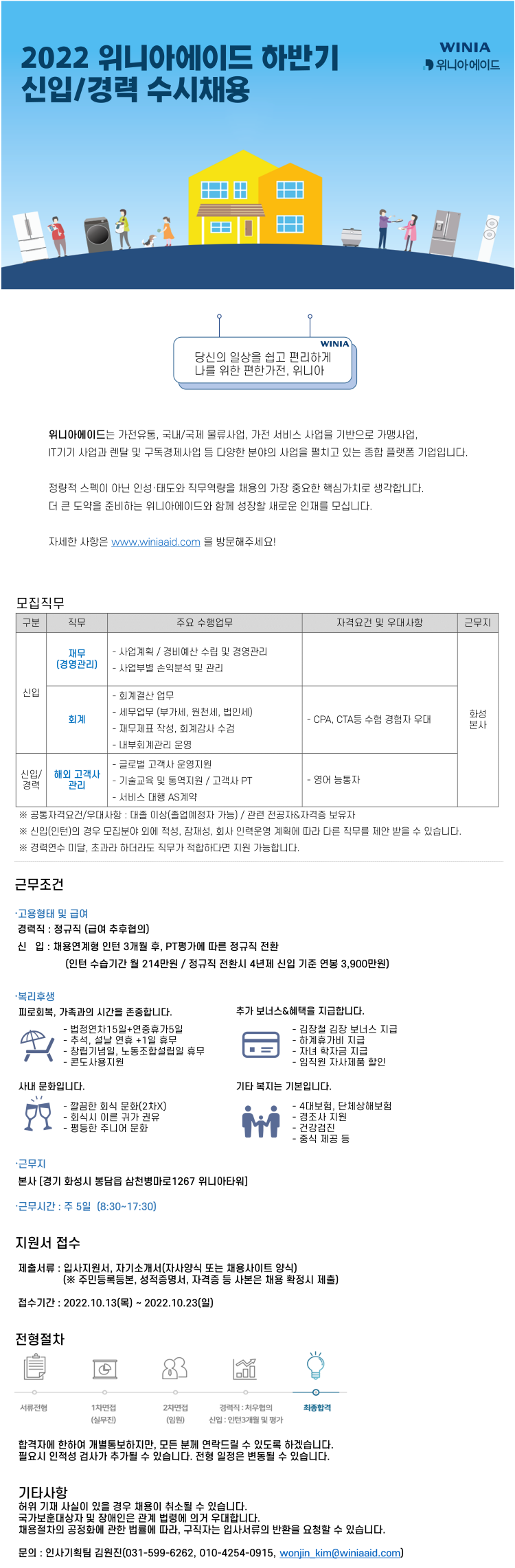 Contents image